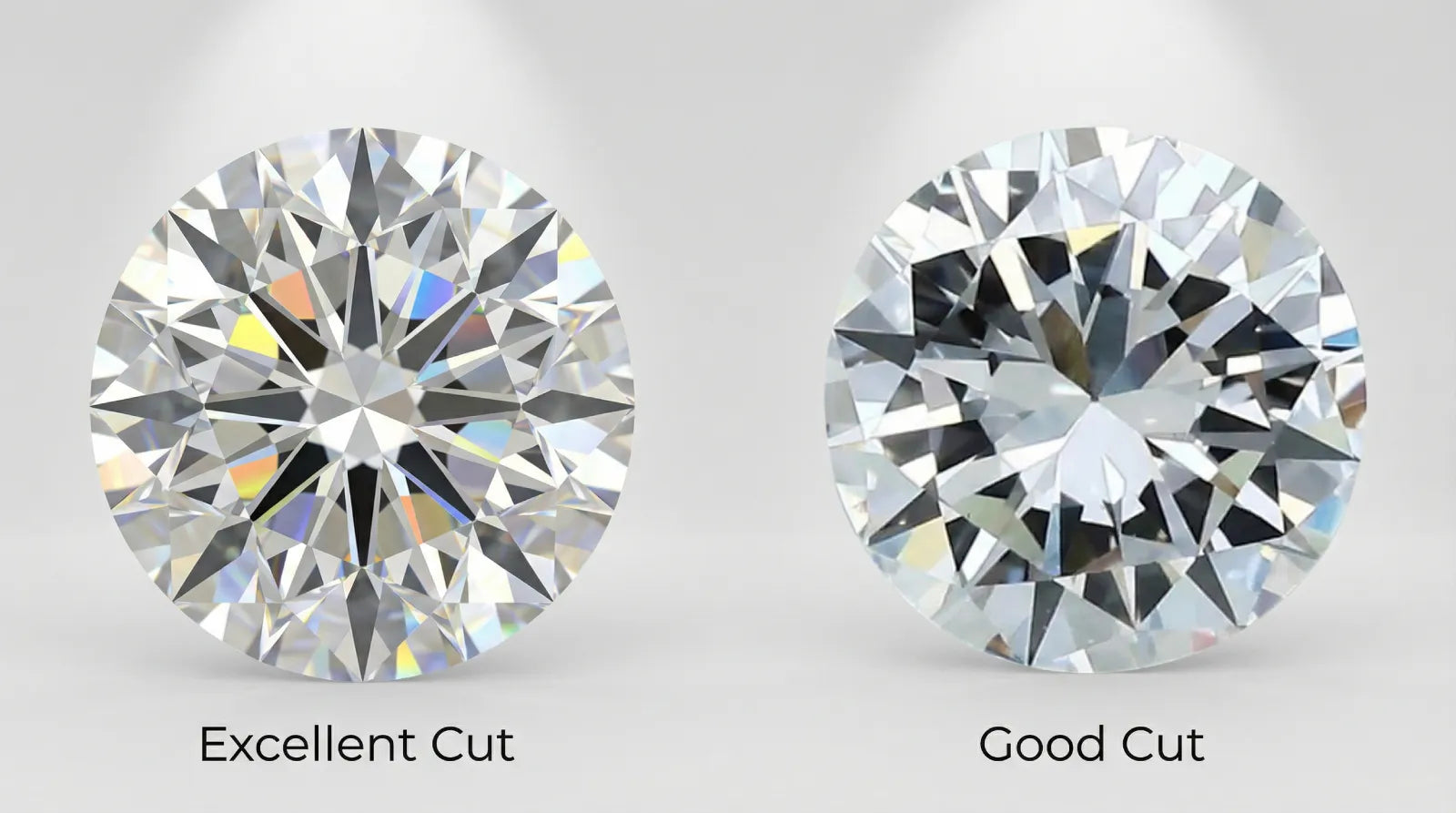 Sammenligning av lab diamant med Excellent cut og Good cut – forskjell i lysretur og fasettstruktur